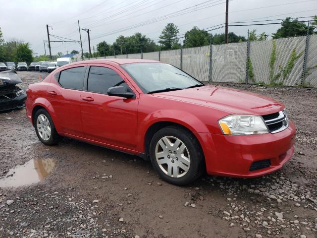 Photo 4 from auction – 2014 DODGE AVENGER SE with VIN 1C3CDZABXEN189065