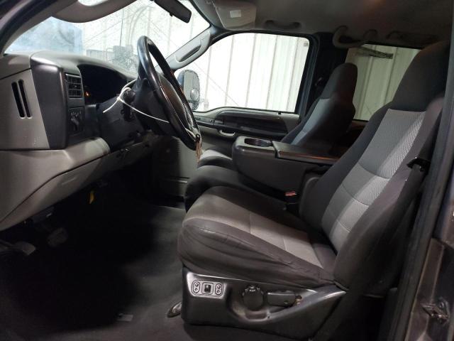 Photo 7 from auction – 2003 FORD F250 SUPER with VIN 1FTNW20S33ED80721