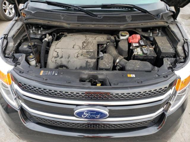 Снимка 12 от търг – 2015 FORD EXPLORER L с VIN 1FM5K7F84FGB95358
