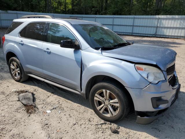 Photo 4 from auction – 2015 CHEVROLET EQUINOX LT with VIN 2GNALBEK0F6329905