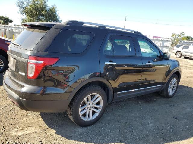 Photo 3 from auction – 2015 FORD EXPLORER X with VIN 1FM5K7D90FGB73885