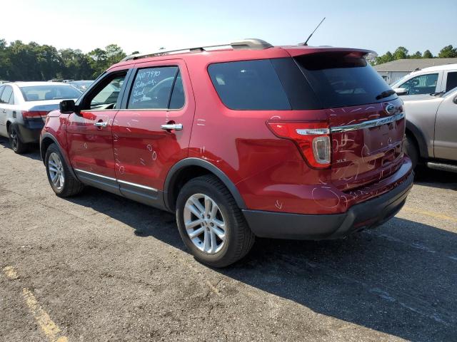 Снимка 2 от търг – 2015 FORD EXPLORER X с VIN 1FM5K8D83FGC53579