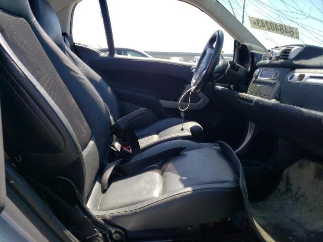 Photo 10 from auction – 2015 SMART FORTWO PUR with VIN WMEEJ3BA0FK802119