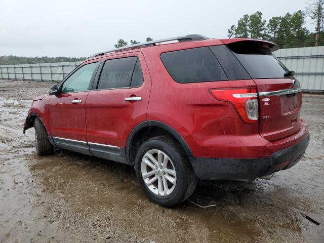 Photo 2 from auction – 2015 FORD EXPLORER X with VIN 1FM5K7D85FGB63523