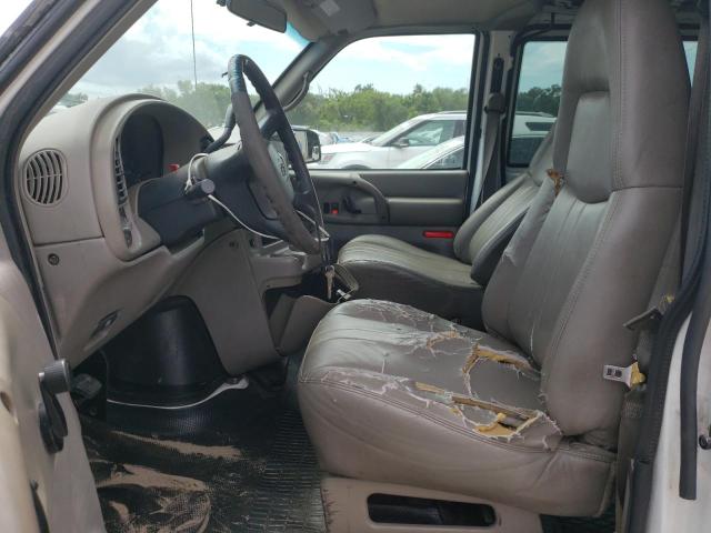 Photo 7 from auction – 2000 CHEVROLET ASTRO with VIN 1GCDM19W7YB139237