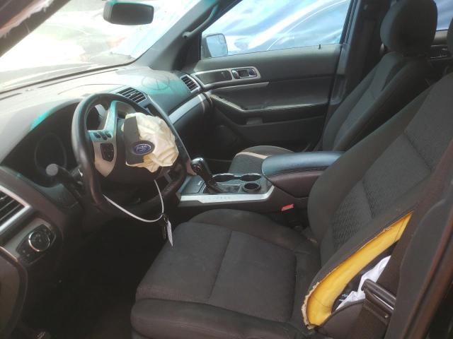 Photo 7 from auction – 2015 FORD EXPLORER X with VIN 1FM5K7D88FGA82645