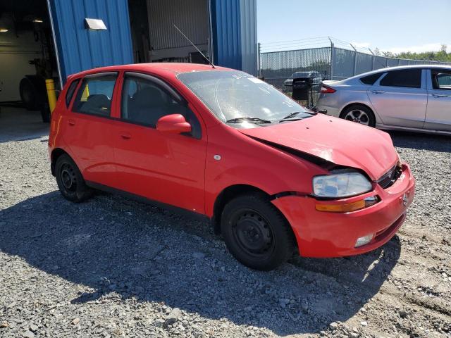 Photo 4 from auction – 2008 SUZUKI SWIFT S with VIN KL5TM66608B242499