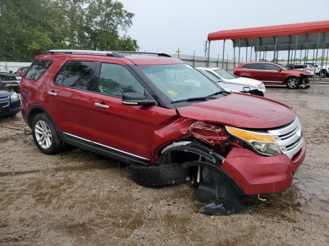 Photo 4 from auction – 2015 FORD EXPLORER X with VIN 1FM5K7D85FGB63523