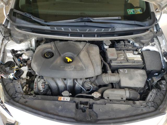 Photo 11 from auction – 2015 KIA FORTE EX with VIN KNAFX4A8XF5328374