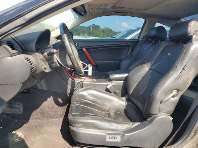 Photo 7 from auction – 2007 INFINITI G35 with VIN JNKCV54E57M904879