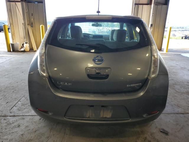 Photo 6 from auction – 2015 NISSAN LEAF S with VIN 1N4AZ0CP6FC329026