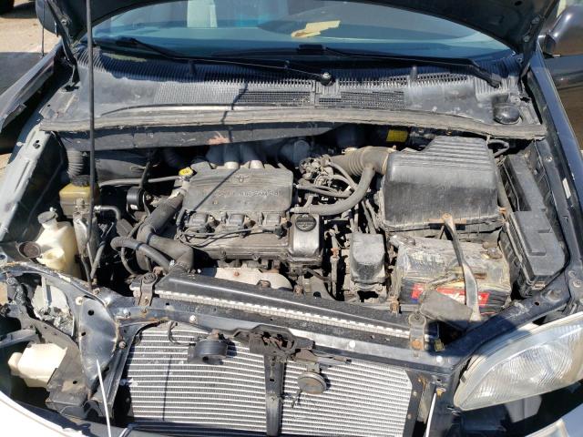 Photo 12 from auction – 1998 TOYOTA SIENNA LE with VIN 4T3ZF13C2WU051165
