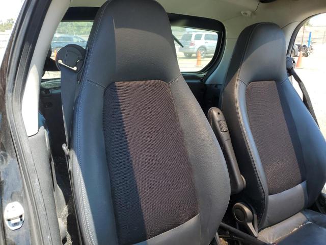 Photo 10 from auction – 2015 SMART FORTWO PUR with VIN WMEEJ3BA8FK799793