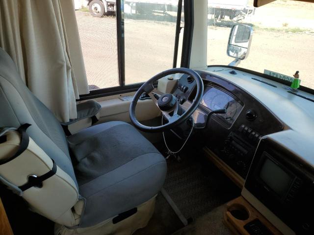 Photo 5 from auction – 2004 HOLR MOTORHOME with VIN 5B4MP67G843383974