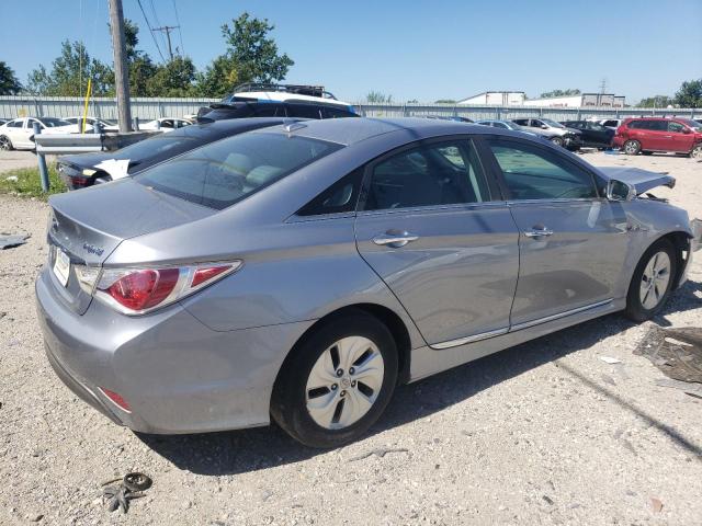 Photo 3 from auction – 2015 HYUNDAI SONATA HYB with VIN KMHEC4A40FA139744
