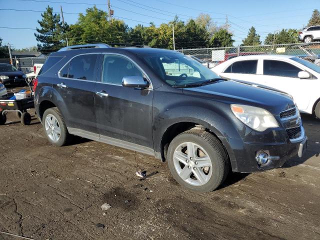 Photo 4 from auction – 2015 CHEVROLET EQUINOX LT with VIN 2GNFLHE39F6395483