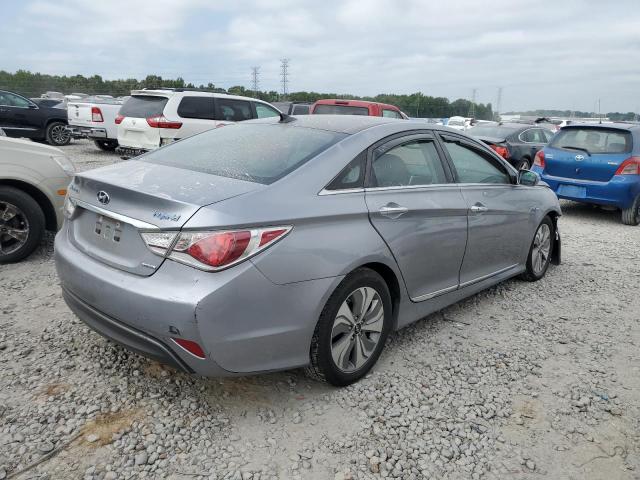 Photo 3 from auction – 2015 HYUNDAI SONATA HYB with VIN KMHEC4A47FA129860