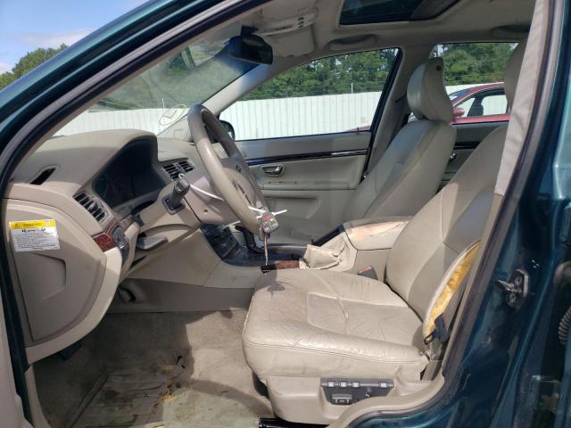 Photo 7 from auction – 2002 VOLVO S80 with VIN YV1TS92D621241189