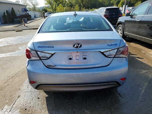 Photo 6 from auction – 2014 HYUNDAI SONATA HYB with VIN KMHEC4A40EA116785