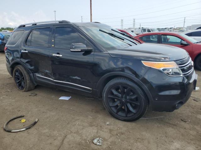 Photo 4 from auction – 2015 FORD EXPLORER L with VIN 1FM5K8F82FGA32472