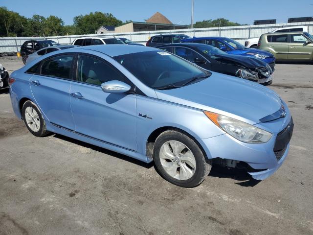 Photo 4 from auction – 2015 HYUNDAI SONATA HYB with VIN KMHEC4A45FA135236