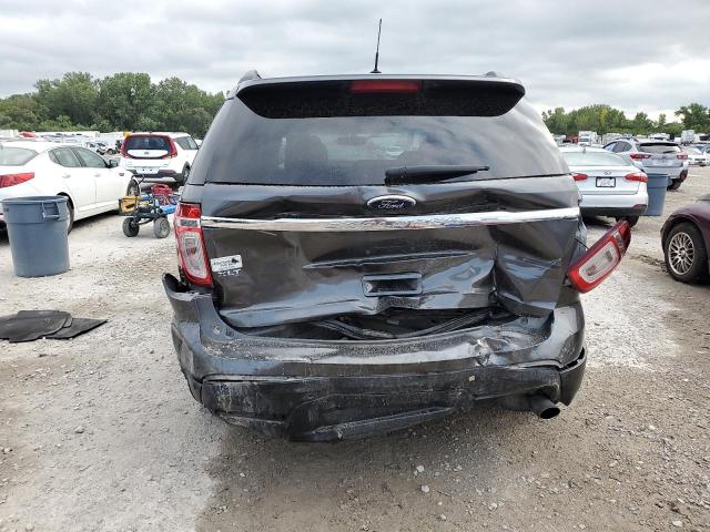 Photo 6 from auction – 2015 FORD EXPLORER X with VIN 1FM5K7D86FGC02314