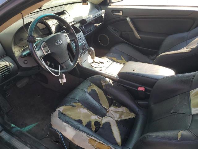 Photo 7 from auction – 2004 INFINITI G35 with VIN JNKCV54E64M810599