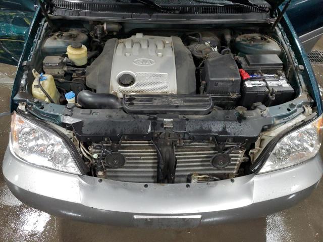 Photo 12 from auction – 2004 KIA SEDONA EX with VIN KNDUP131246513714