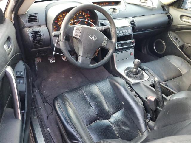 Photo 8 from auction – 2003 INFINITI G35 with VIN JNKCV54E53M226192