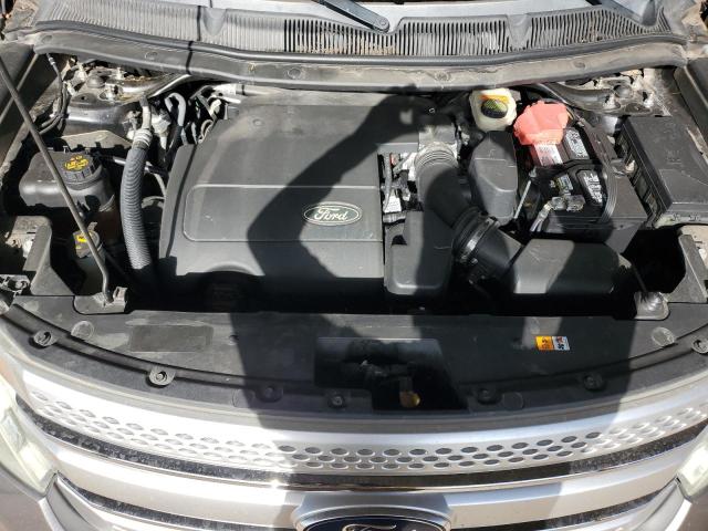 Photo 12 from auction – 2013 FORD EXPLORER X with VIN 1FM5K7D85DGC81245