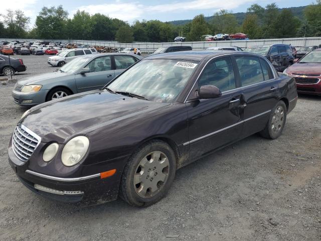 Photo 1 from auction – 2008 KIA AMANTI with VIN KNALD125085150900