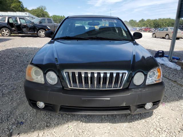 Photo 5 from auction – 2003 KIA OPTIMA LX with VIN KNAGD128535213204