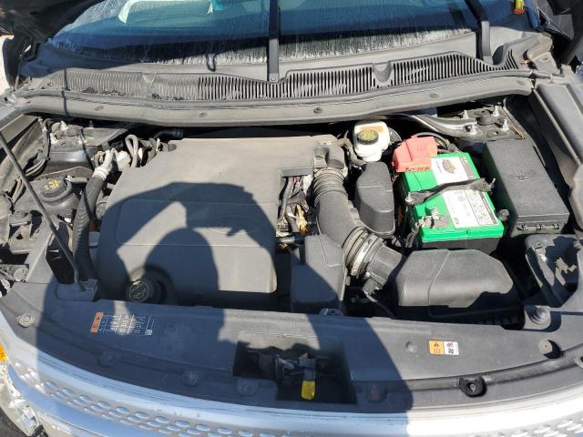 Photo 12 from auction – 2015 FORD EXPLORER X with VIN 1FM5K7D88FGC56536