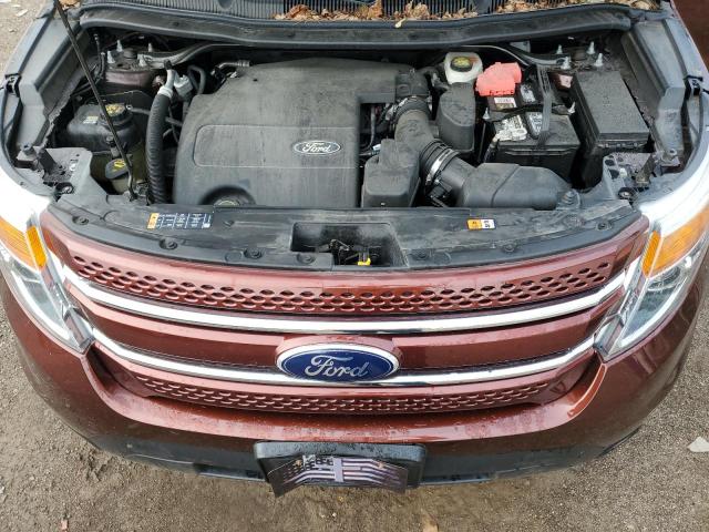 Photo 12 from auction – 2015 FORD EXPLORER L with VIN 1FM5K8F83FGA34280