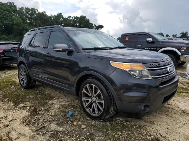 Photo 4 from auction – 2015 FORD EXPLORER X with VIN 1FM5K7D82FGC02374