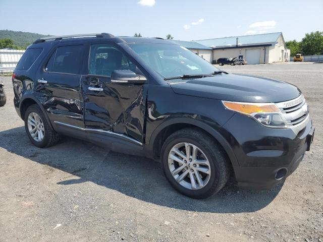 Photo 4 from auction – 2015 FORD EXPLORER X with VIN 1FM5K8D88FGB54224