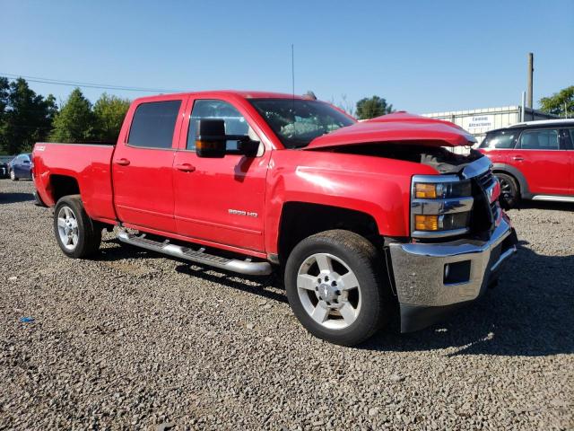 Photo 4 from auction – 2017 CHEVROLET SILVERADO with VIN 1GC1KVEG0HF160096