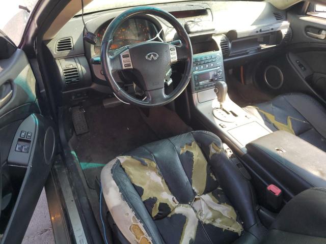Photo 8 from auction – 2004 INFINITI G35 with VIN JNKCV54E64M810599
