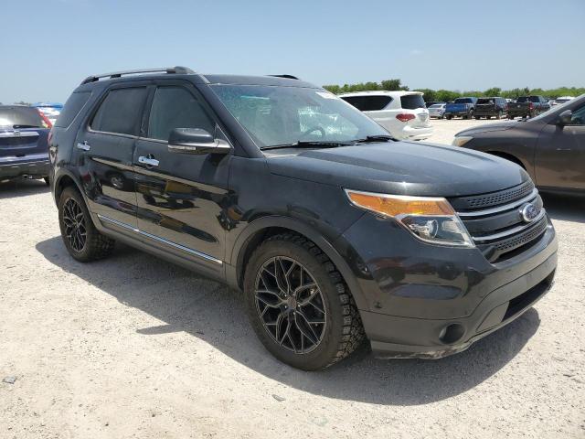 Photo 4 from auction – 2014 FORD EXPLORER L with VIN 1FM5K8F83EGA13606