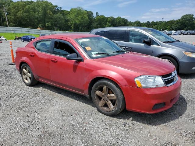 Photo 4 from auction – 2013 DODGE AVENGER SE with VIN 1C3CDZAB4DN566195