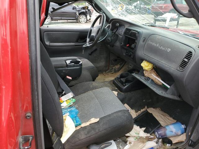 Zdjęcie 10 z aukcji – 2003 FORD RANGER z VIN 1FTYR10U93TA43157