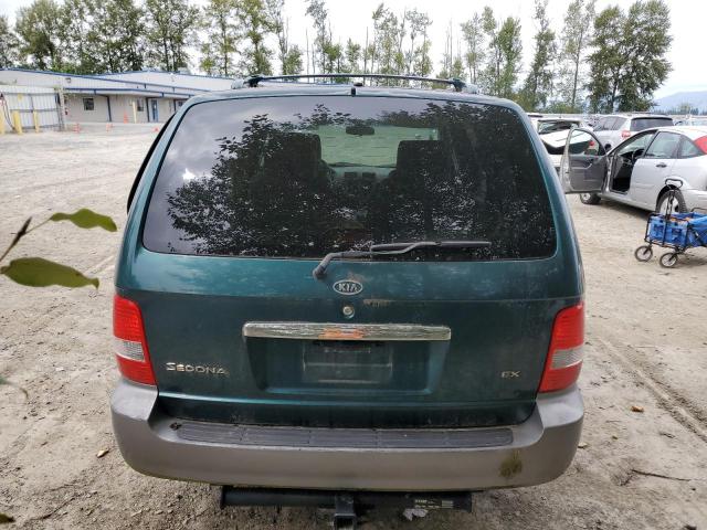 Photo 6 from auction – 2004 KIA SEDONA EX with VIN KNDUP131446581402