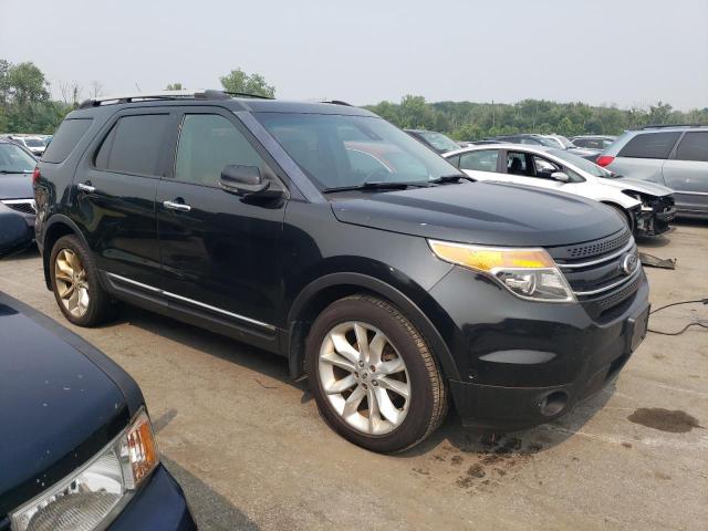 Photo 4 from auction – 2013 FORD EXPLORER L with VIN 1FM5K8F88DGA02826