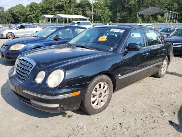 KIA AMANTI 2004 with VIN KNALD124X45035397 - Photo from auction