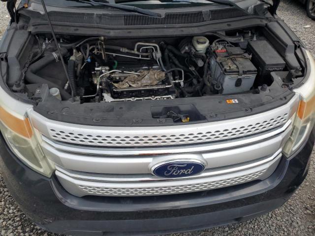 Photo 12 from auction – 2015 FORD EXPLORER X with VIN 1FM5K7D85FGC34459