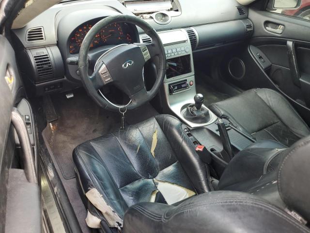 Photo 8 from auction – 2003 INFINITI G35 with VIN JNKCV54E73M212956