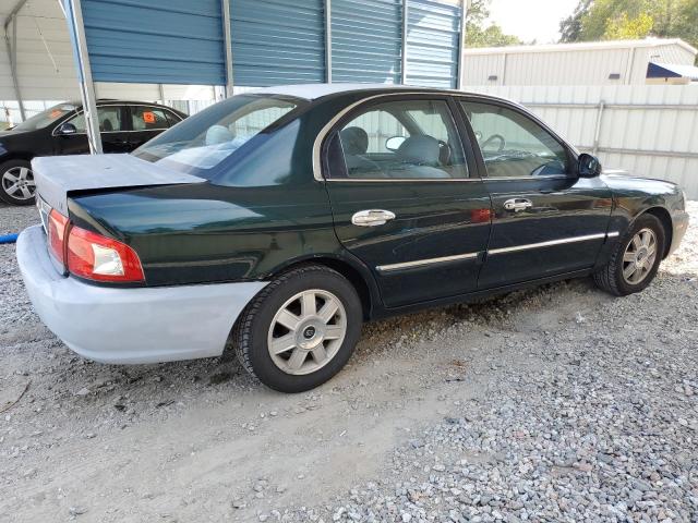 Photo 3 from auction – 2003 KIA OPTIMA LX with VIN KNAGD128535213204