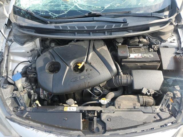 Photo 11 from auction – 2015 KIA FORTE EX with VIN KNAFX6A8XF5389672