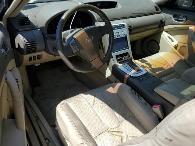 Photo 8 from auction – 2005 INFINITI G35 with VIN JNKCV54E95M421733
