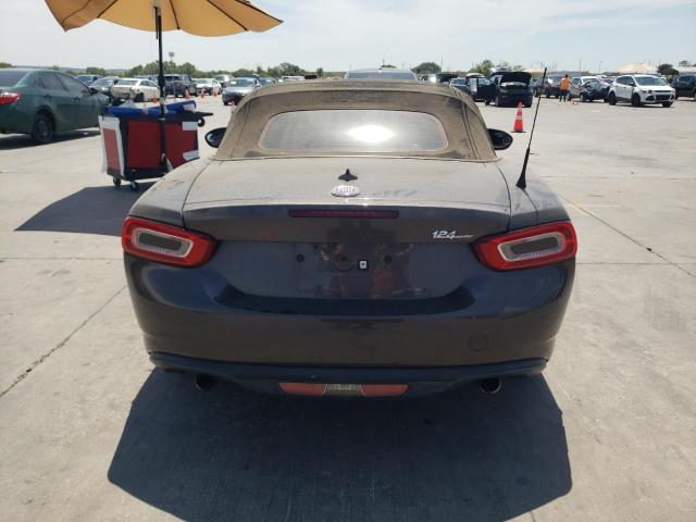 Photo 6 from auction – 2019 FIAT 124 SPIDER with VIN JC1NFAEKXK0142053